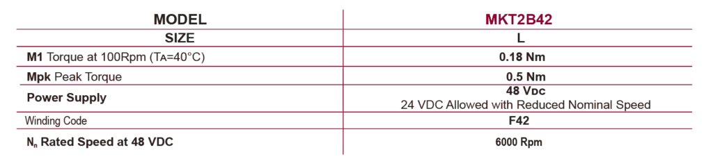 Mack Tron2 B42 (MKT2B42)